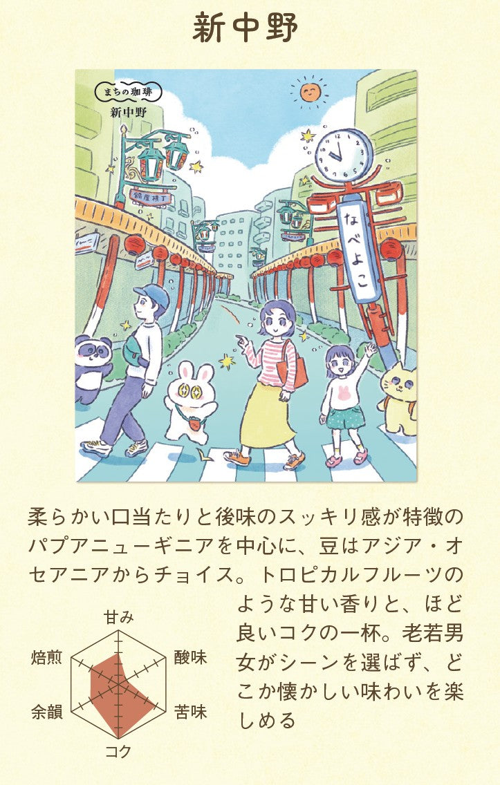 【プチギフト】まちの珈琲 中野シリーズ ドリップバッグセット(5個入り)
