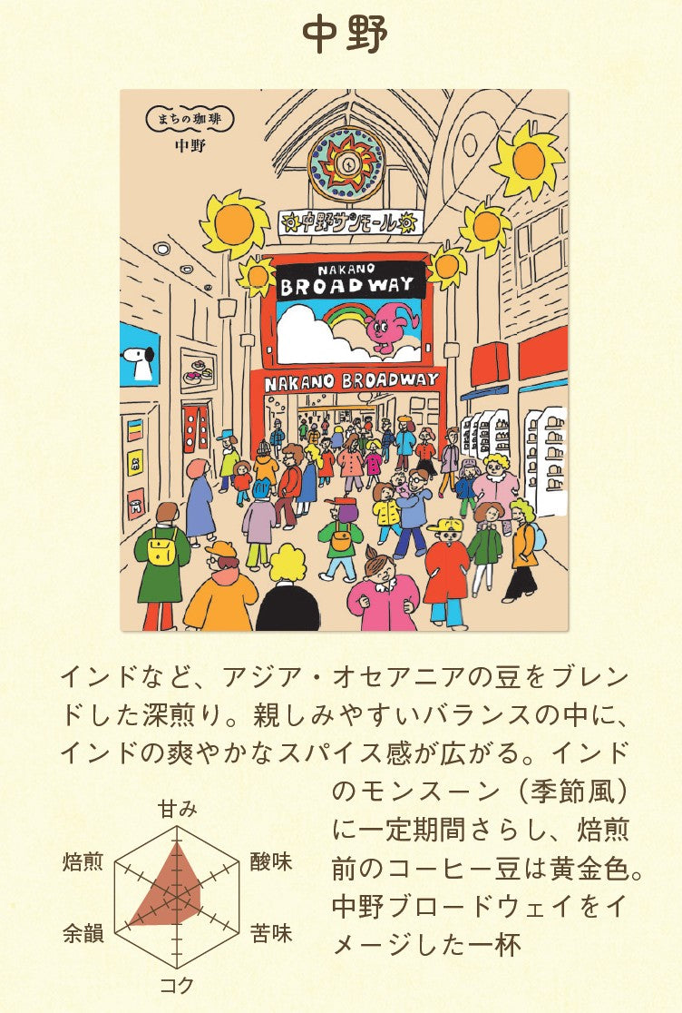 【プチギフト】まちの珈琲 中野シリーズ ドリップバッグセット(5個入り)